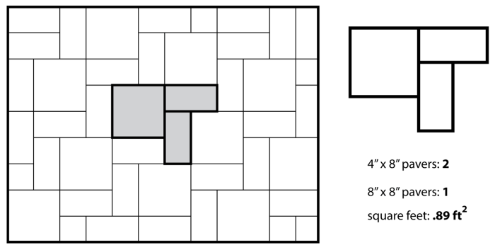 paver patio estimate