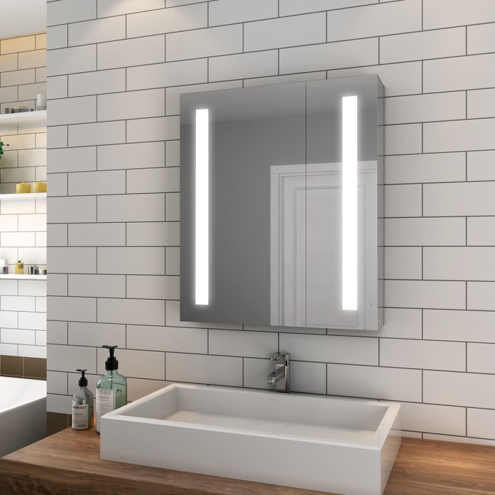 energy-efficient illuminated bathroom mirror cabinets