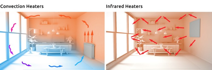 infrared heating tiles for energy-efficient warmth