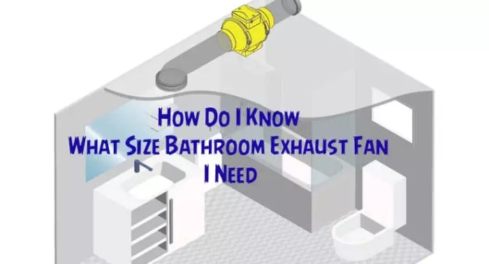 calculating the lifespan of bathroom exhaust fans terbaru