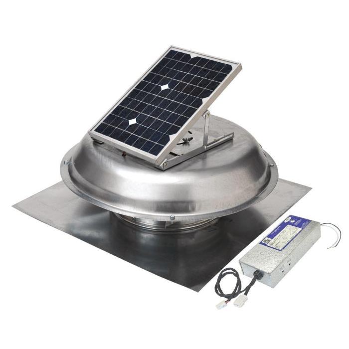 solar-powered bathroom exhaust fan solutions terbaru