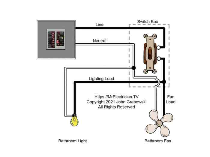 bathroom timer delay