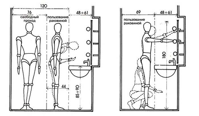 Bathroom ergonomic bathtub shower makro sink cabinets mirror integrates system bath basin agape systems di furniture tub washbasin